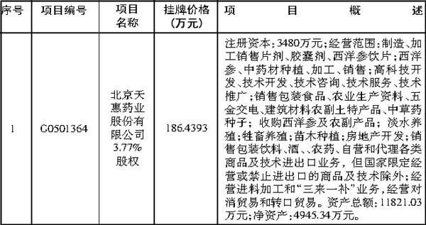 小超市營業(yè)執(zhí)照辦理流程_千百順